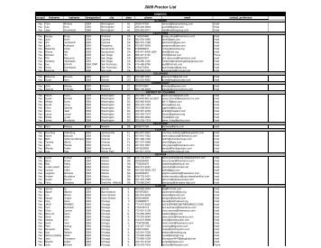 2009 Proctor List - IAEE