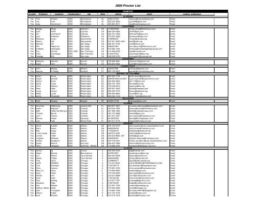 2009 Proctor List - IAEE