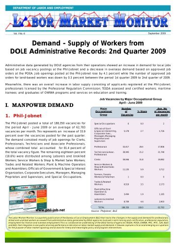 Demand â Supply of Workers from DOLE Administrative Records