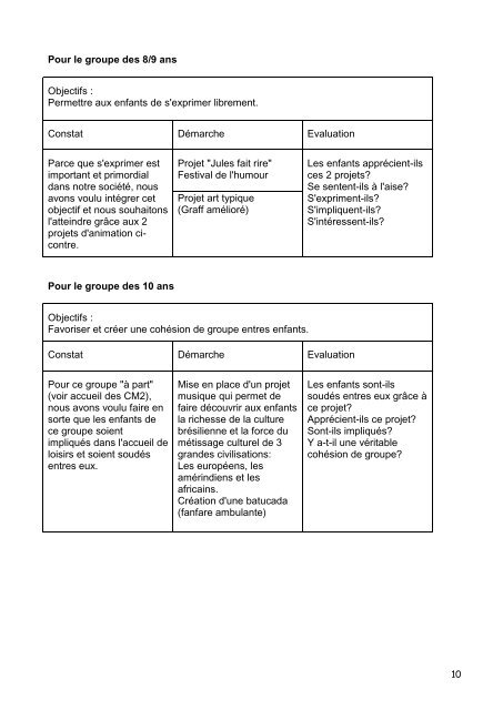 PROJET PEDAGOGIQUE ACCUEIL DE LOISIRS HENRI DUNANT