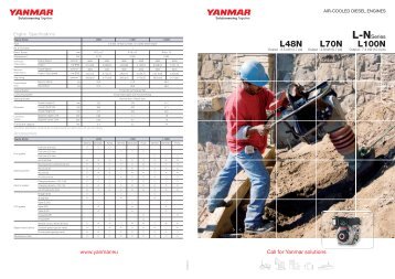 Grabenstampfer L-NSeries von YANMAR