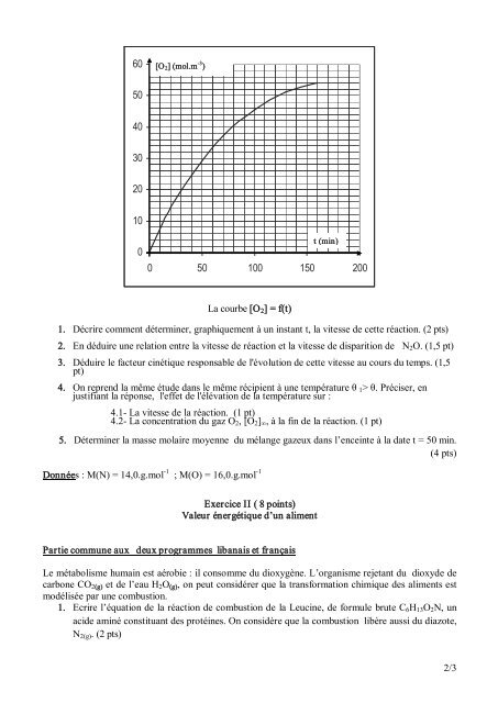 Collège NotreDame de Jamhour Examen de Chimie