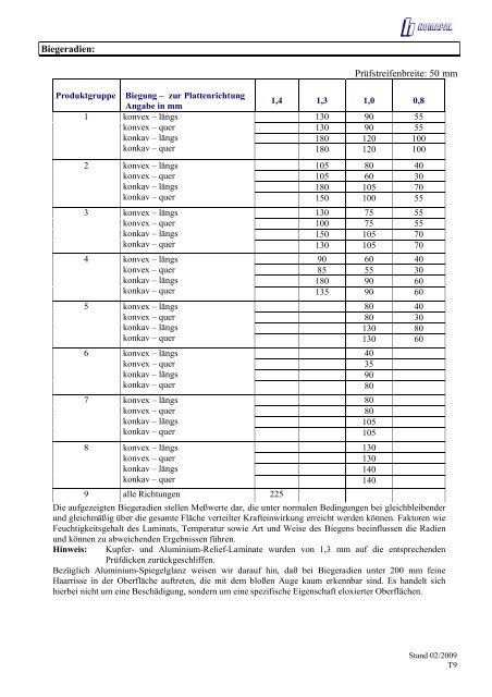 Technische Datenblätter HOMAPAL komplett 2-2009 inkl ...