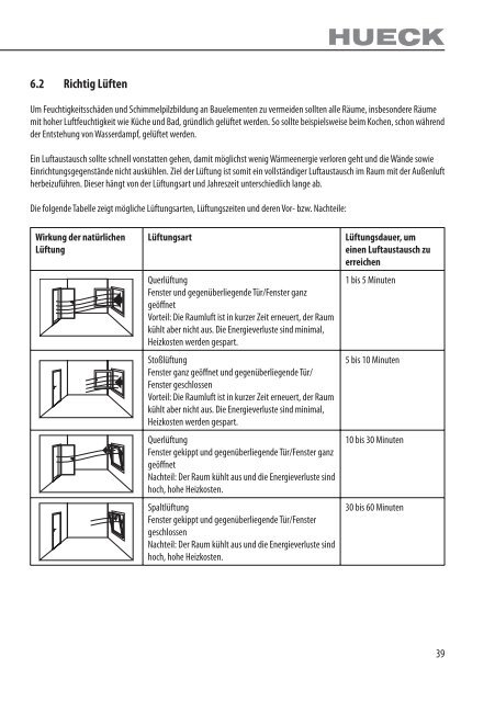 Bedienungs-, Pflege - Eduard Hueck GmbH & Co. KG