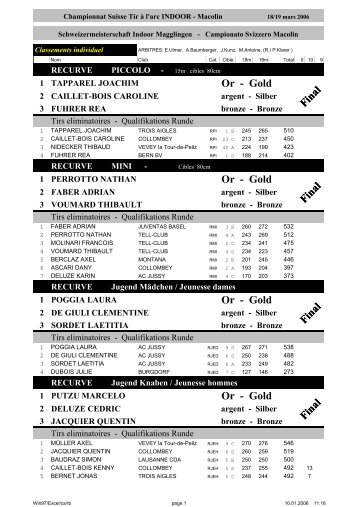 CS Recurve 06 Resultate Sonntag - ASTA