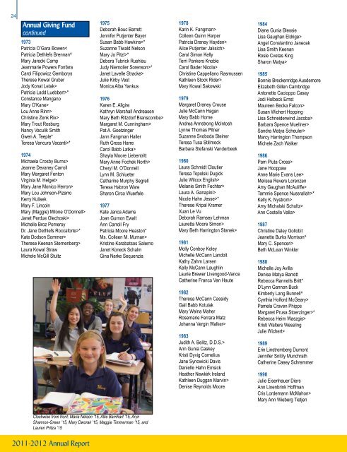 2011-12 Annual Report - Mercy High School