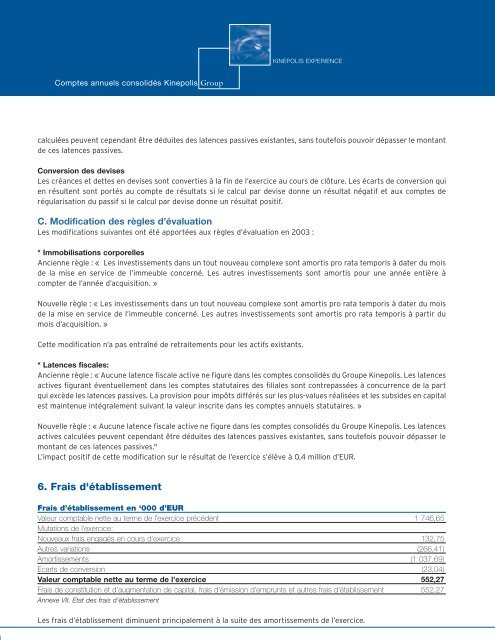 Rapport annuel - Kinepolis Group