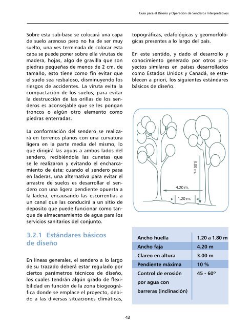 Senderos Interpretativos