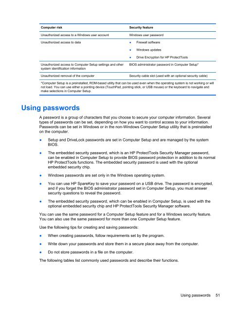 HP ProBook 4540s Notebook PC Reference Guide - static ...