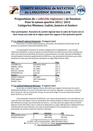 COMITE REGIONAL de NATATION du LANGUEDOC ROUSSILLON