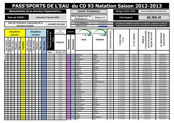 PASS'SPORTS DE L'EAU du CD 93 Natation Saison 2012-2013