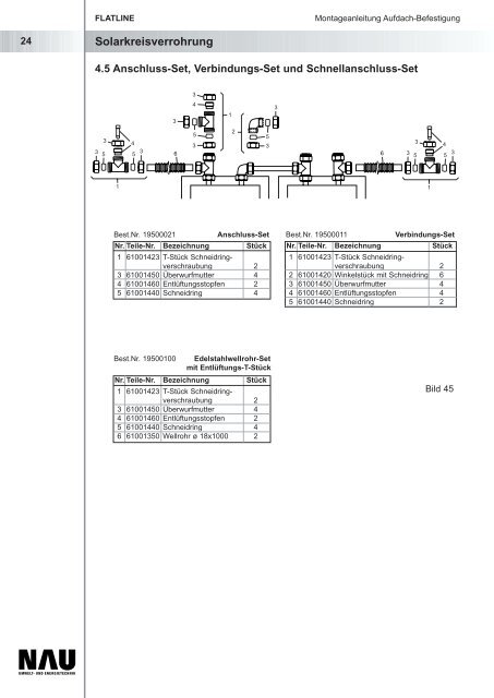 NAU FLATLINE BE Ultra plus / Pro plus - Hafner Haustechnik