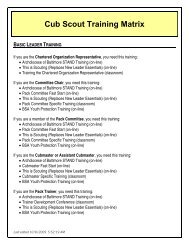 Cub Scout Training Matrix BASIC LEADER TRAINING