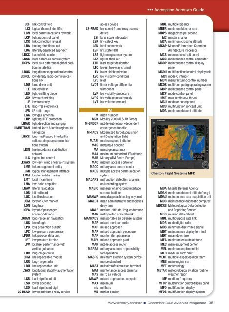 & Abbreviation Guide - Aviation Today