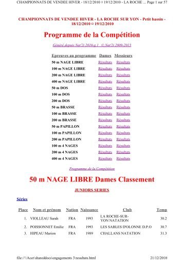 100 m DOS Dames Classement