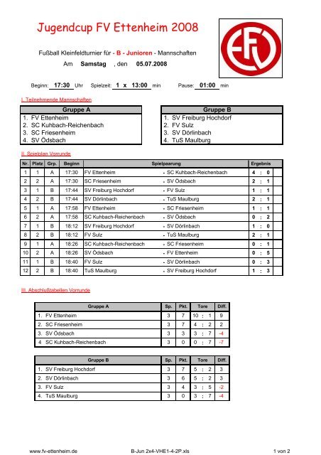 B-Junioren - FV Ettenheim