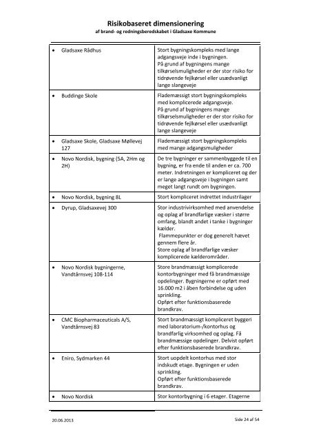 Risikobaseret dimensionering - Gladsaxe Kommune