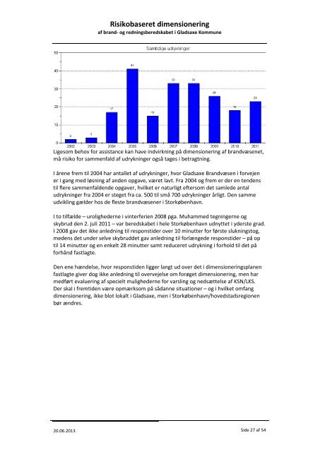 Risikobaseret dimensionering - Gladsaxe Kommune