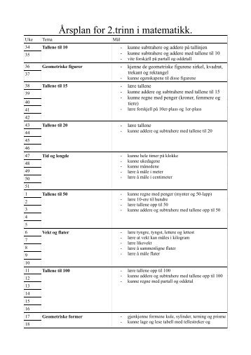 Årsplan for 2.trinn i matematikk.