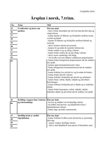 Årsplan i norsk, 7.trinn.