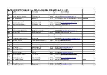 FAU - KLASSEKONTAKTER 2011-12