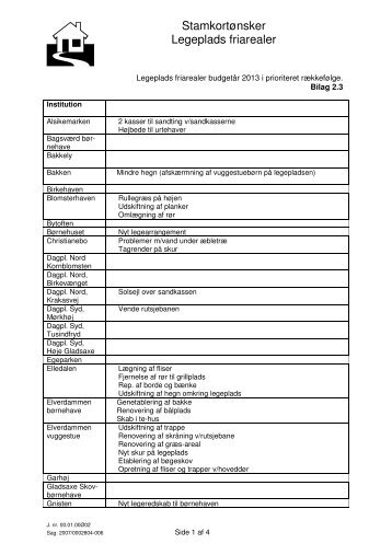 Legepladser og friarealer (Bilag 2 3 Legeplads friarealer.pdf)
