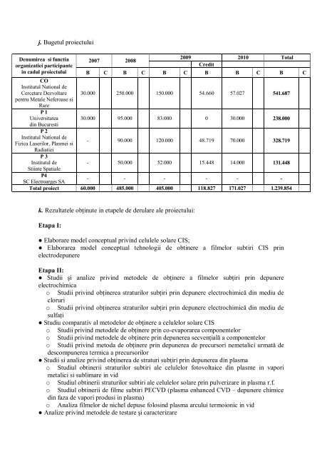 Noi tipuri de celule solare flexibile pe baza de compuÅi CIS ... - IMNR