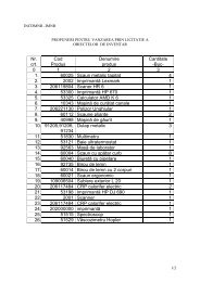 Nr. crt. Cod Produs Denumire produs Cantitate -Buc- 0 1 2 3 ... - IMNR