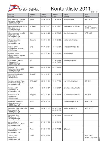 Kontaktliste 2011 - Toreby Sejlklub