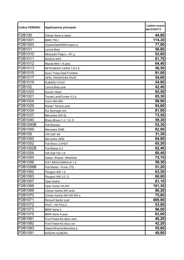 listino ferodo vettura giugno 2011 - Za Ricambi - Benvenuti