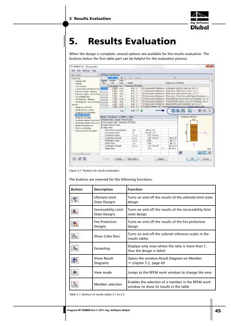 RF-TIMBER Pro - Dlubal Software