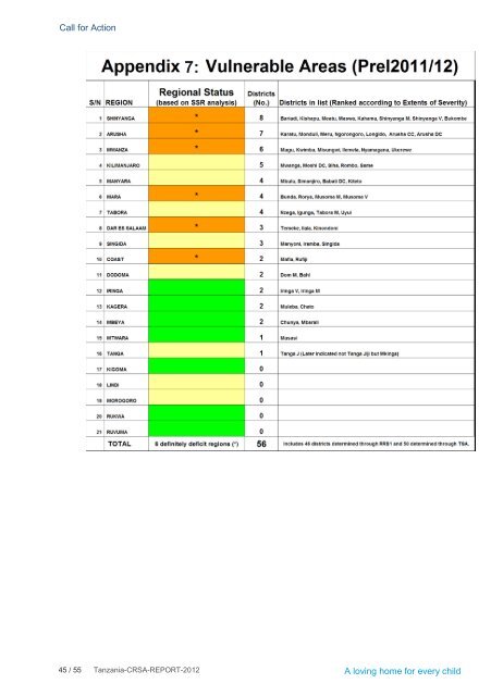 Status of Children in Tanzania - 2012 - Tanzania Education Network ...