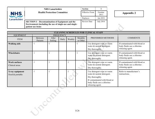 Decontamination of Equipment and the ... - NHS Lanarkshire