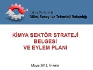 KÄ°MYA SEKTÃR STRATEJÄ° BELGESÄ° VE EYLEM PLANI - Kompozit ...