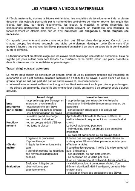 Ateliers En Maternelle L Ecole Maternelle A Paris Ateliers En Maternelle L Ecole Maternelle A Paris
