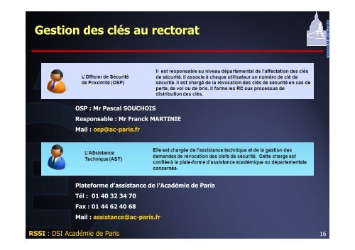 Accès sécurisé aux applications - Académie de Paris