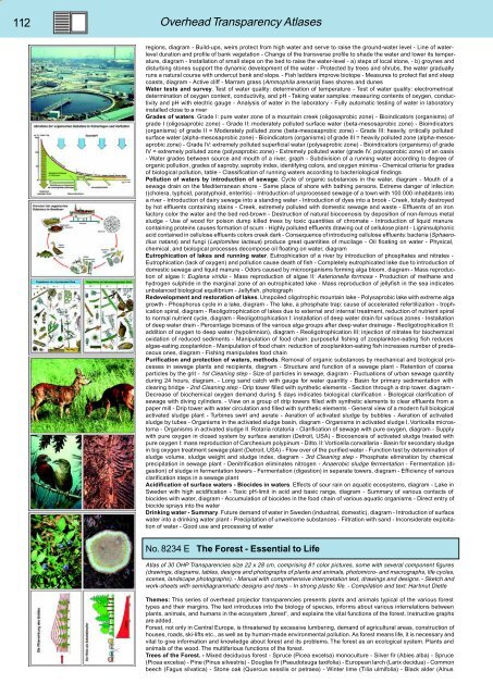 BIOLOGY - microscopia.info