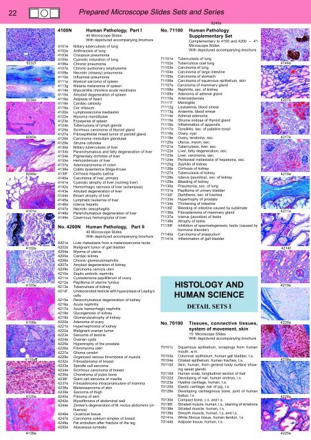 BIOLOGY - microscopia.info