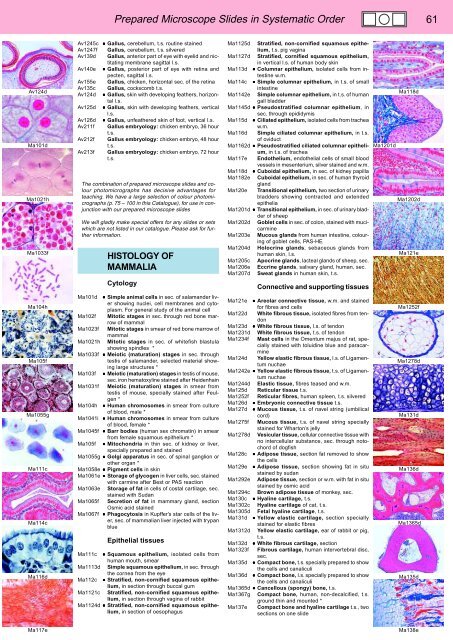 BIOLOGY - microscopia.info