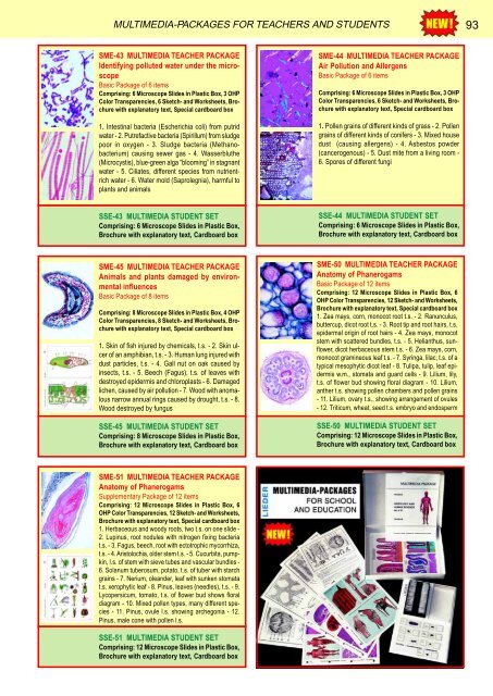 BIOLOGY - microscopia.info