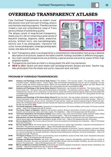 BIOLOGY - microscopia.info