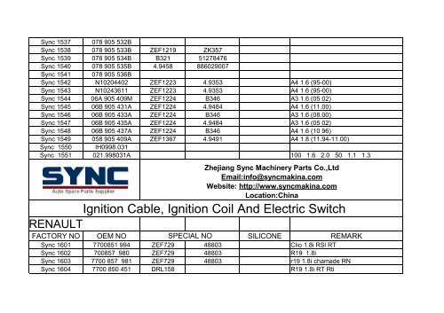 Ignition Cable, Ignition Coil And Electric Switch