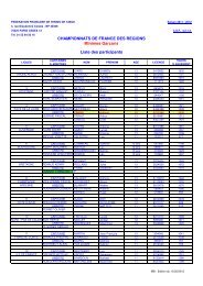 Liste des participants - Ligue d'Ile de France de Tennis de Table
