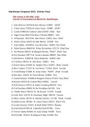 Stanthorpe Congress 2013, Entries Final. The venue is ... - GraniteNet