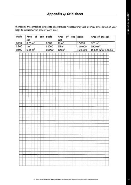 Introductory weed management manual - Greening Australia