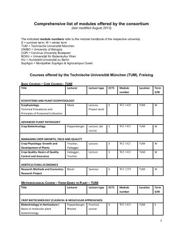 List of modules WS 2013 14 - Horticultural Science - TUM
