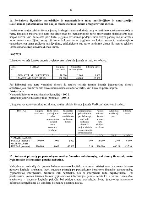 „ĮMONIŲ PERTVARKYMAS“ METODINĖS REKOMENDACIJOS