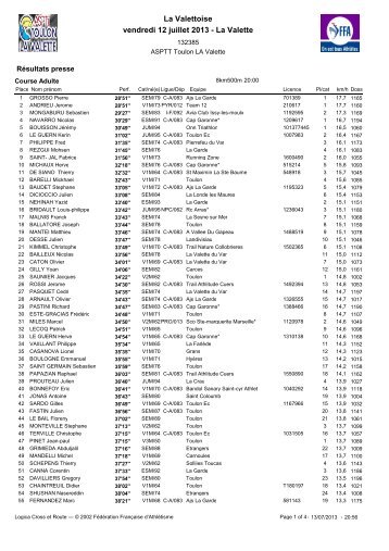 resultats La Valettoise 2013 - JSD Course sur route