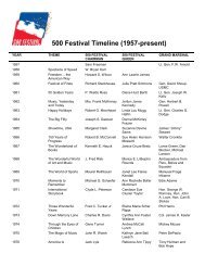a list of past 500 Festival Queens.