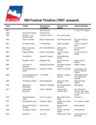 500 Festival Timeline (1957- present)